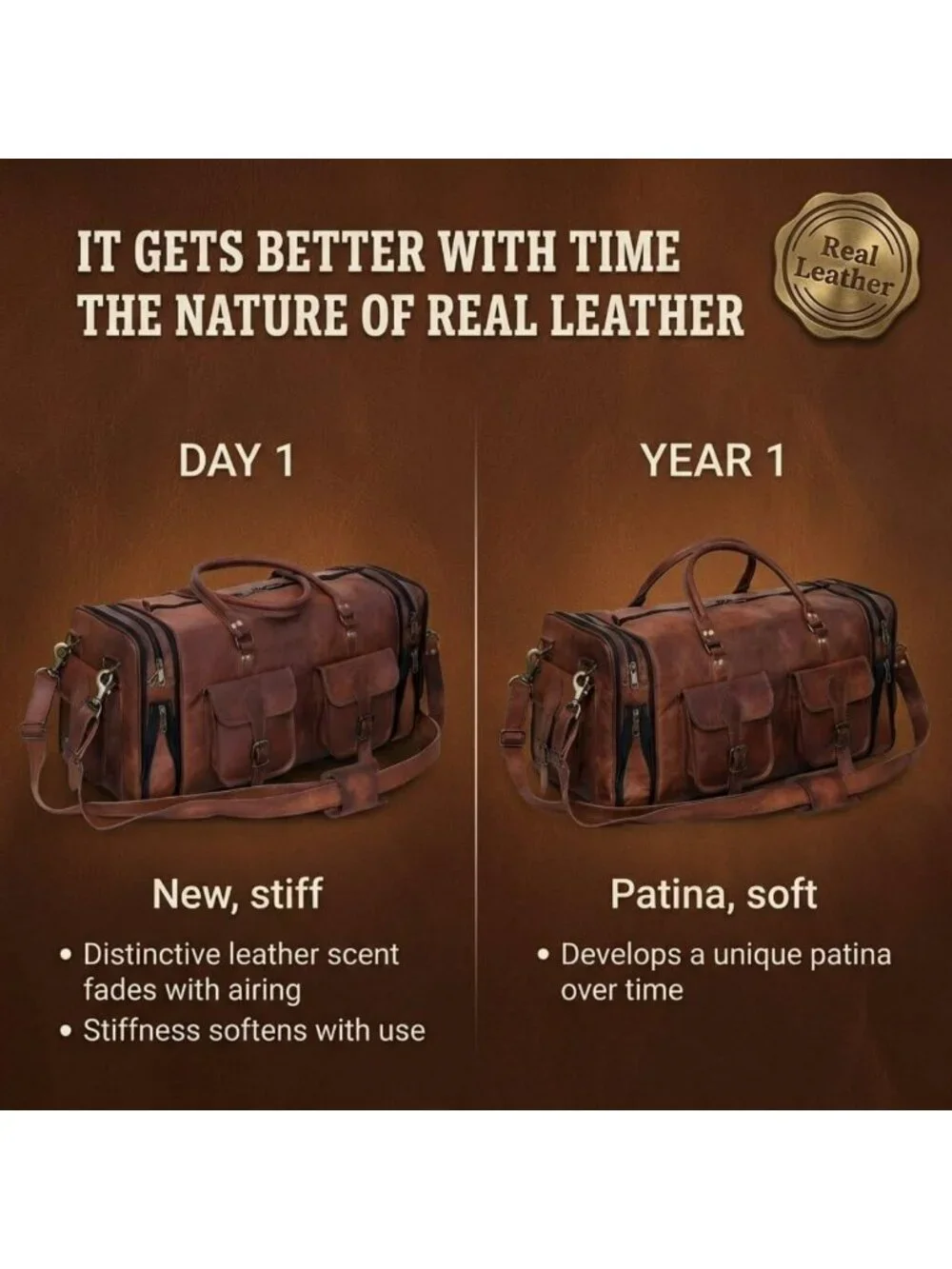 Vintage Leather Weekender Duffel Bag for Travel, Gym, Sports - Unisex 20